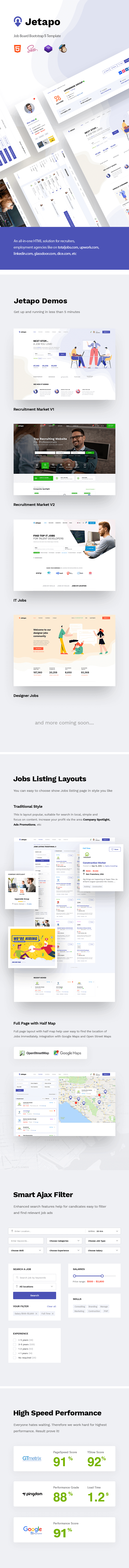 Job Board HTML Template