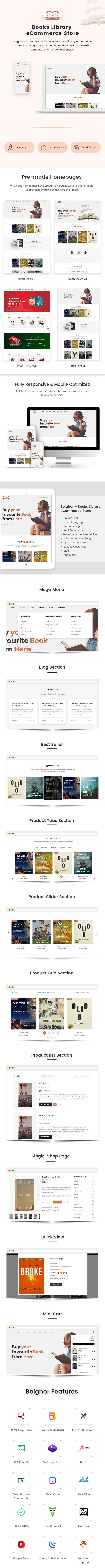 Books Library eCommerce Store